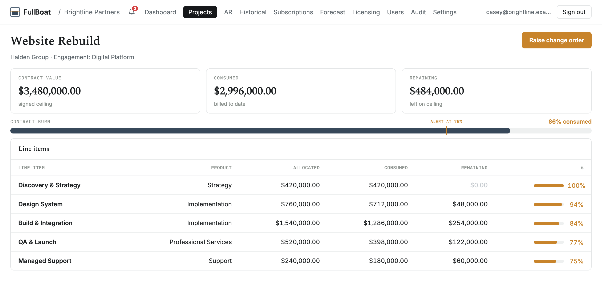 FullBoat contract detail with line items and burn